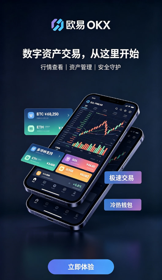 app欧交易所 使用三个月，聊聊我的真实体验